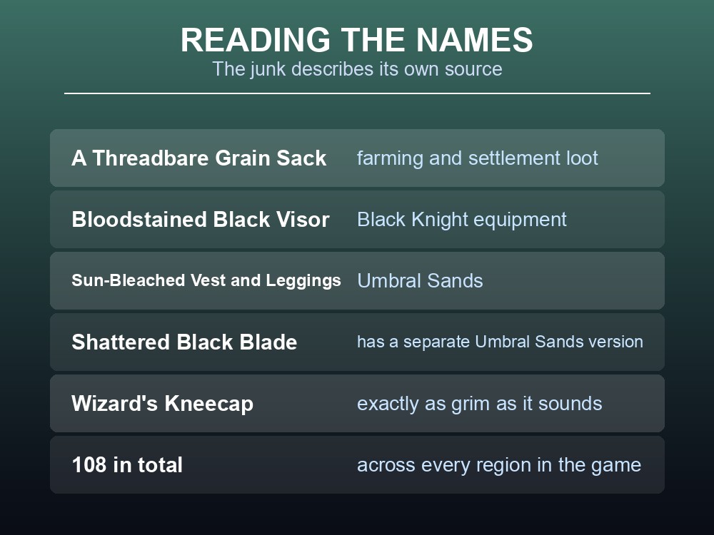Card explaining how Dragonwilds vestige names hint at their source.