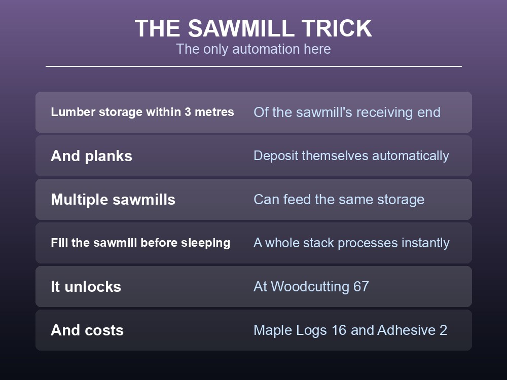 Card explaining the Dragonwilds lumber storage auto-deposit.