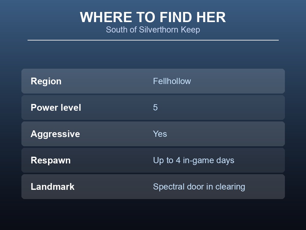 Card listing Blightscale's location details and respawn window.