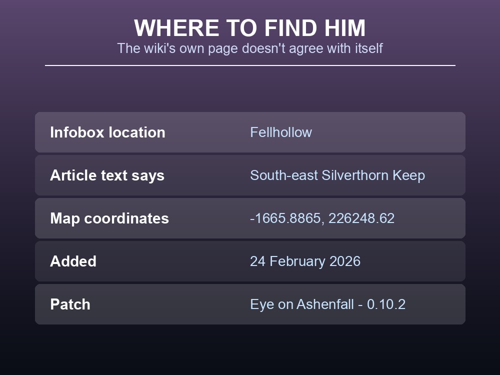 Card showing the two conflicting location descriptions and the map coordinates.