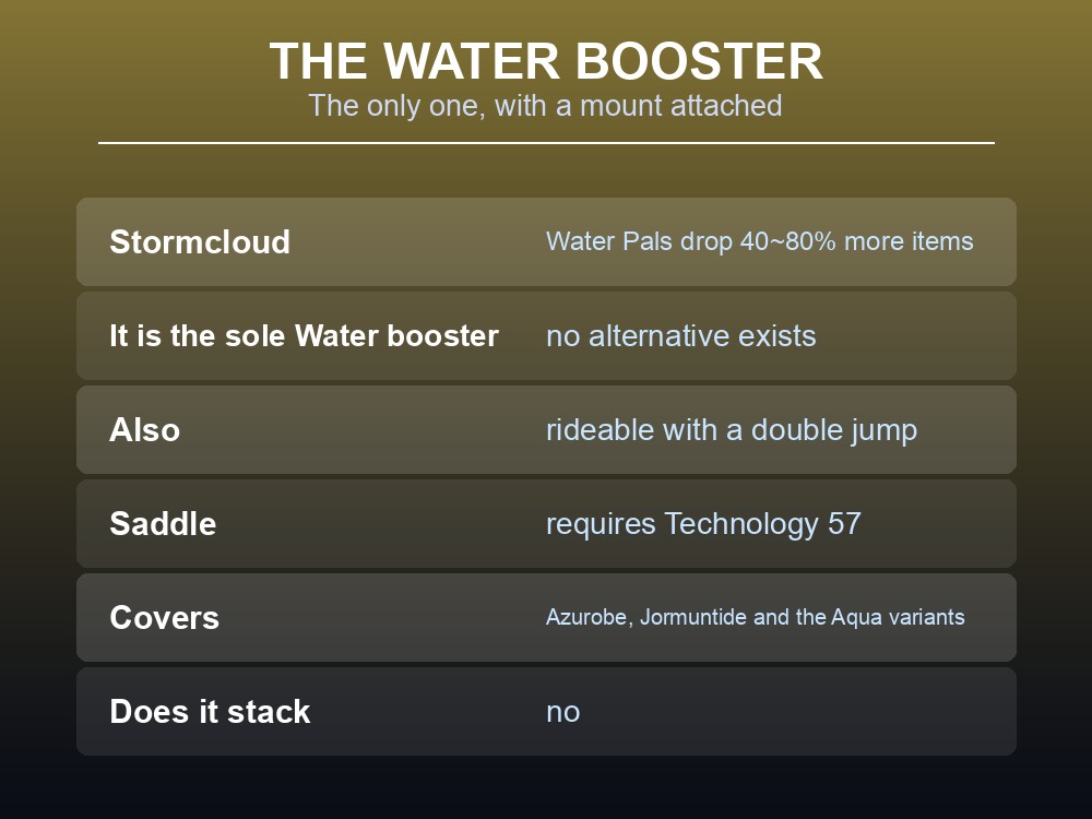 Card explaining that Fenglope Lux is the sole Water drop booster and also a mount.