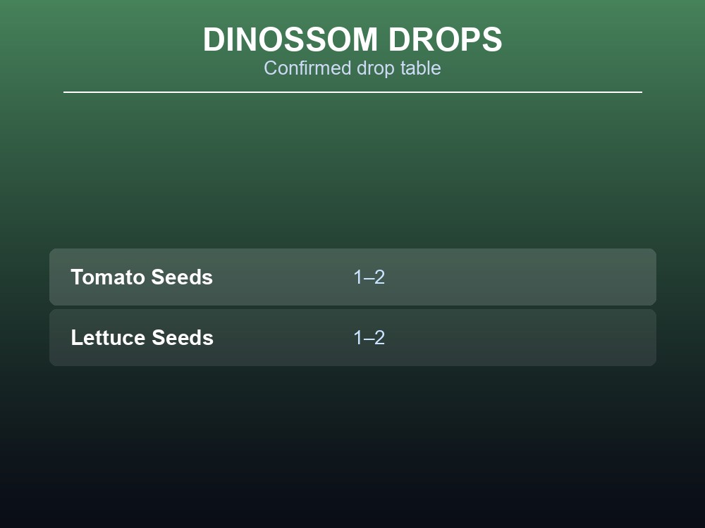 Table card listing Dinossom's documented Tomato Seed and Lettuce Seed drops.