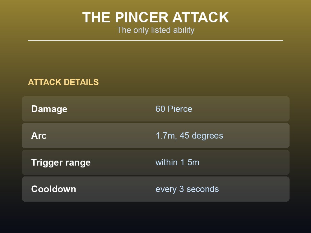 A close-up diagram of the Seeker Brood's pincer-clamp attack arc