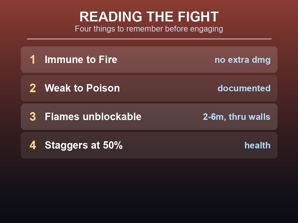 Card ranking the four things to remember before engaging a Cultist.