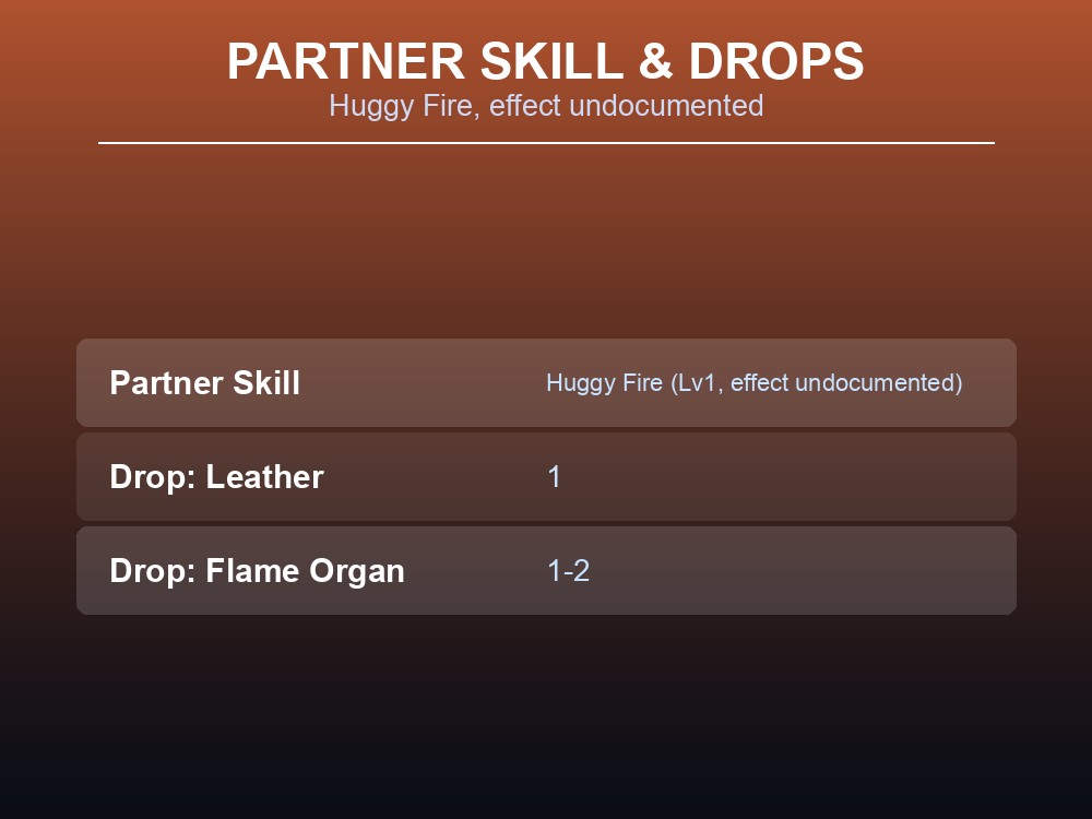 Table card showing Foxparks's partner skill name and its two confirmed battle drops.