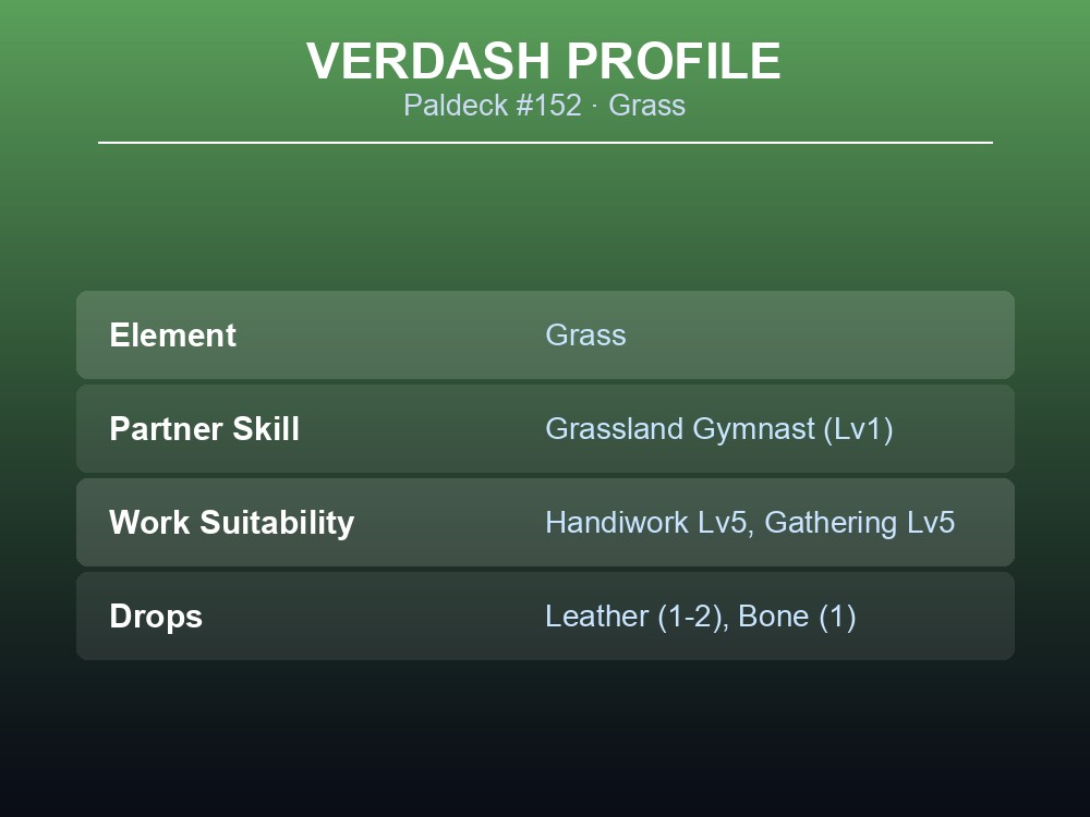 Table card summarizing Verdash's element, partner skill, work suitability and drops.
