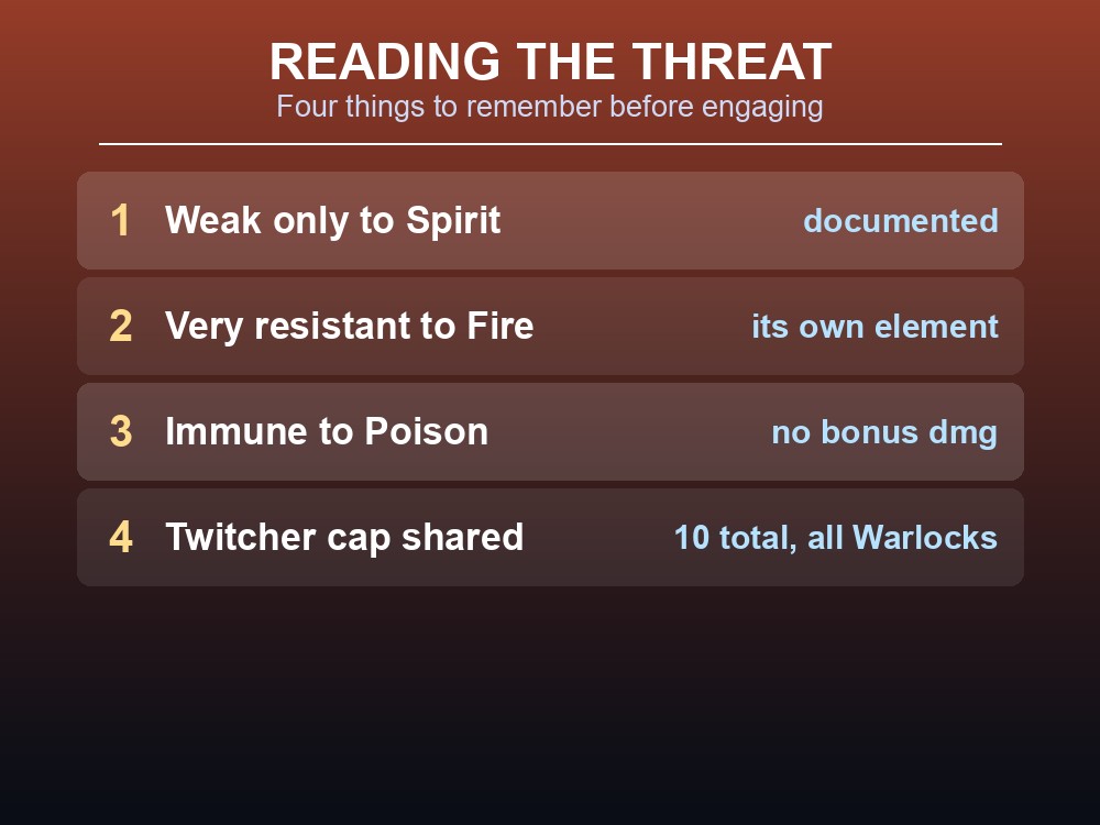 Card ranking the four things to remember before fighting a Charred Warlock.