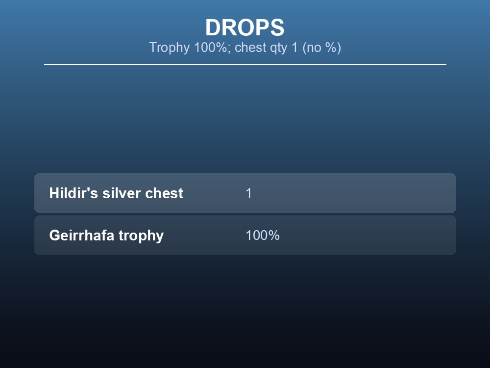 Card listing Geirrhafa's two drops: Hildir's silver chest and the Geirrhafa trophy.