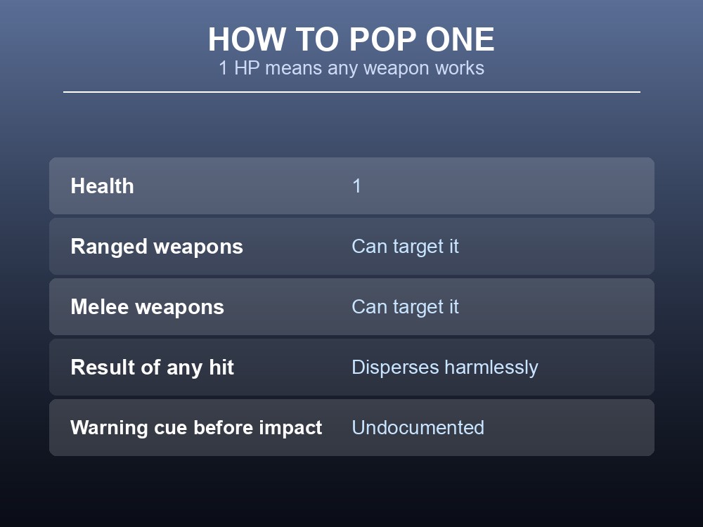 Card showing that a Mistile can be targeted and disperses on any hit.
