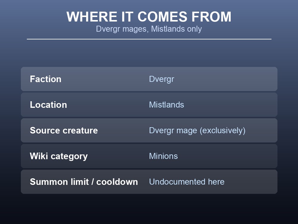 Card summarizing the Mistile's faction, location and source creature.