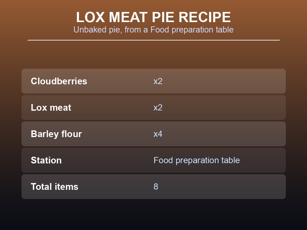 A finished Lox meat pie fresh out of a Stone oven.