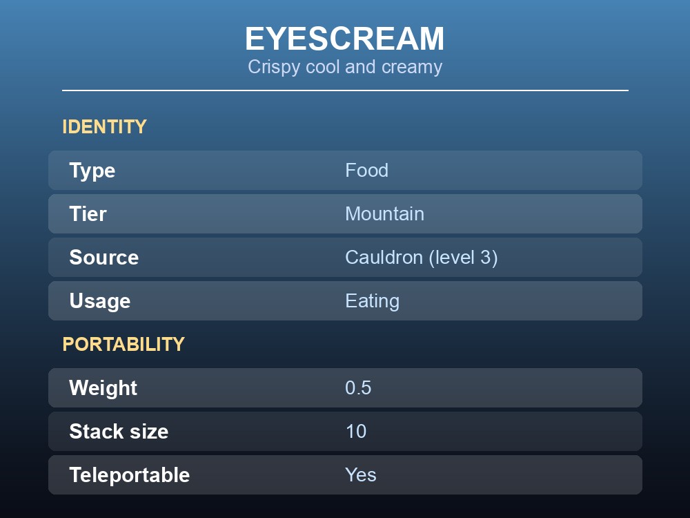 Card summarizing Eyescream's identity: type, description, source station, and portability.