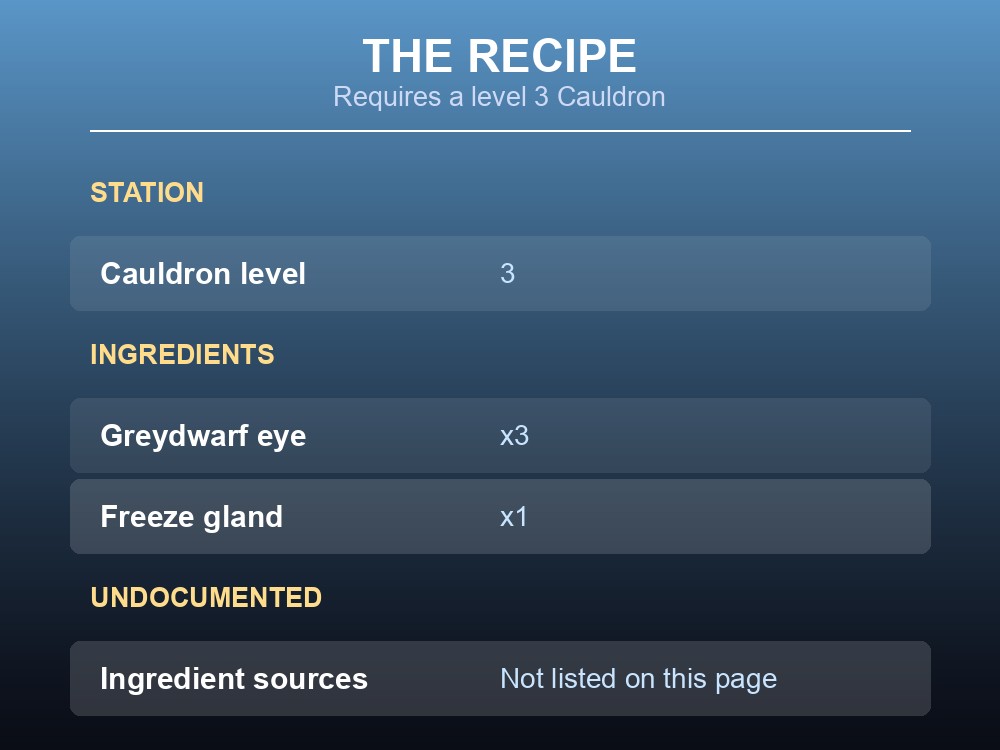 Card detailing the Eyescream recipe and required station level.