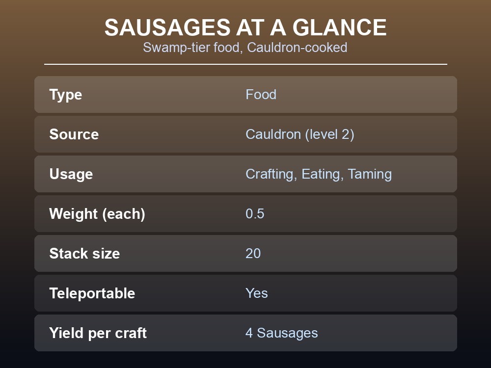 A rack of smoked sausages cooling next to a level 2 Cauldron in a Swamp base