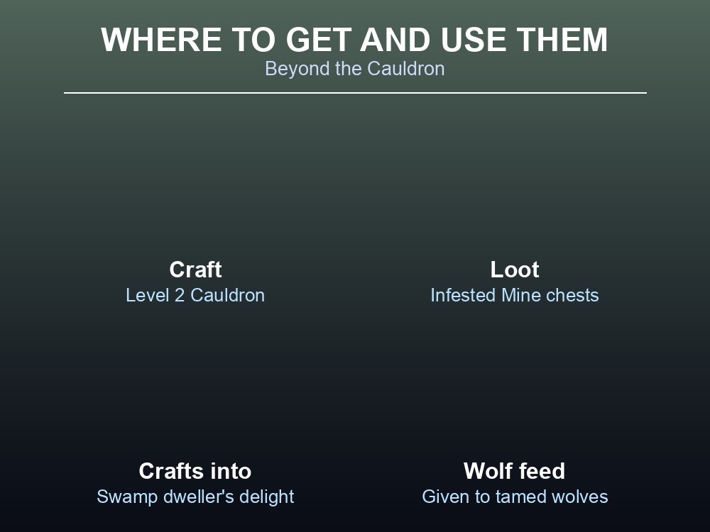 An Infested Mine treasure chest and a tamed wolf being fed in the Swamp