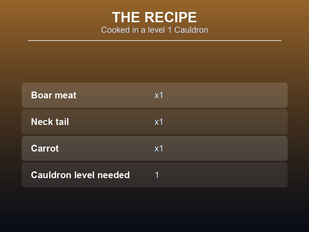 Minced meat sauce recipe: one Boar meat, one Neck tail, one Carrot
