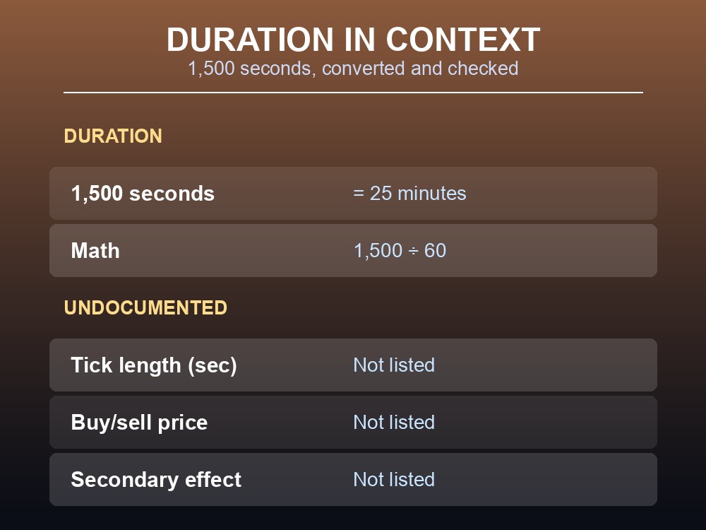 Card working out how long a Deer Stew buff lasts in real time.