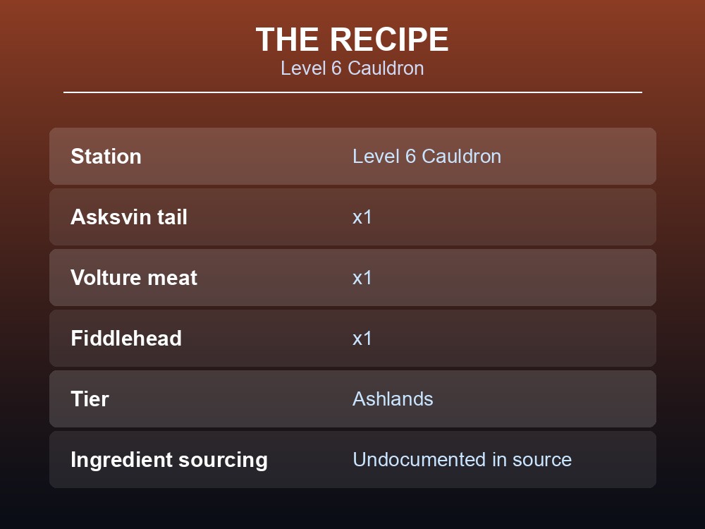 Card listing Mashed Meat's Cauldron level and ingredient list.