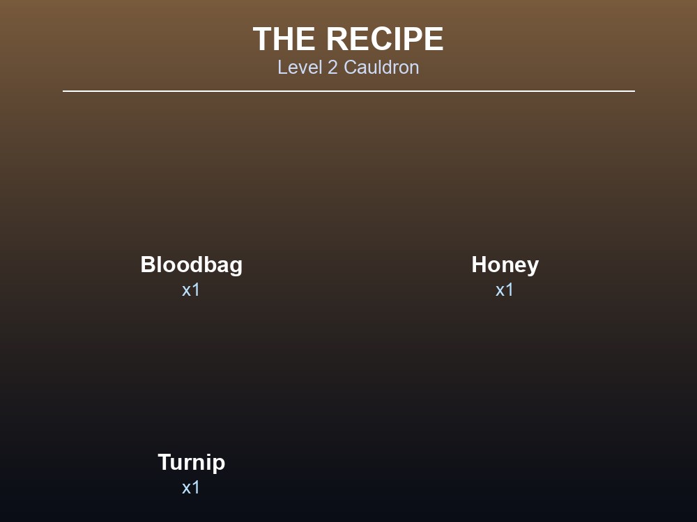 Card showing the three ingredients required to cook Black Soup.