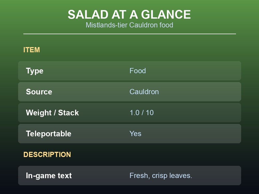Salad food item in Valheim, a Mistlands-tier Cauldron dish