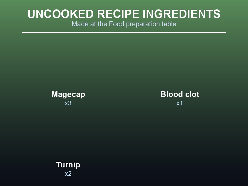 Recipe card showing the food preparation table and stone oven steps
