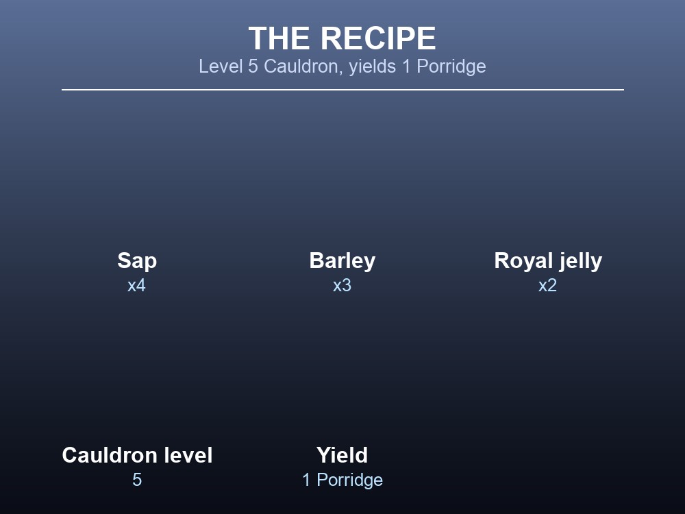 Card showing the three ingredients and quantities for Yggdrasil porridge.