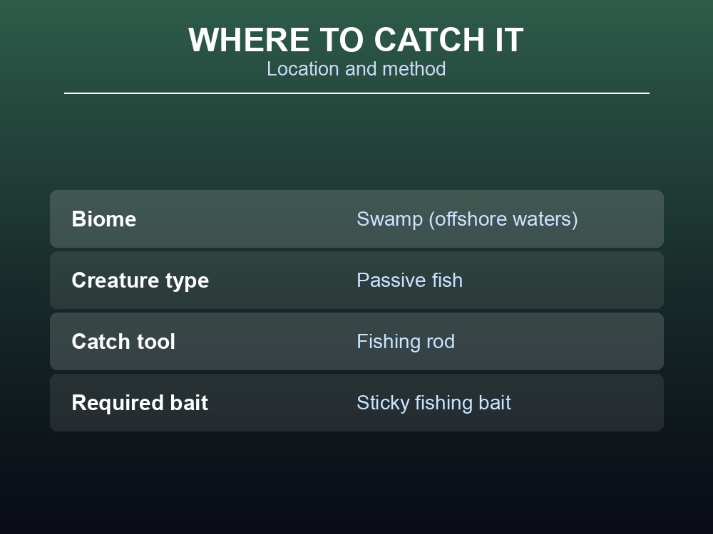 Card summarizing the Giant herring's biome, catch method and required bait.