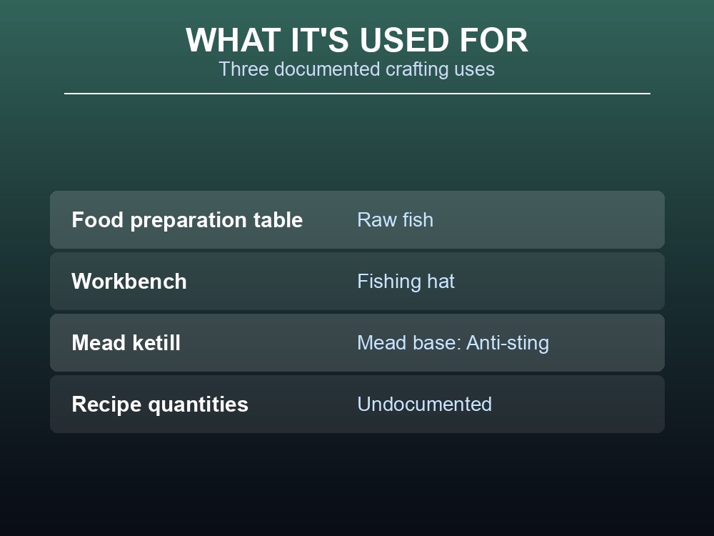 Card listing the three crafting stations that use Grouper.