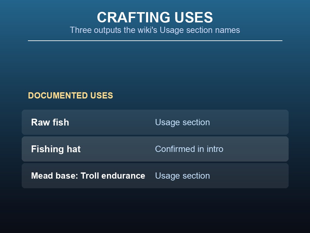 Card listing the three documented crafting uses of Trollfish.
