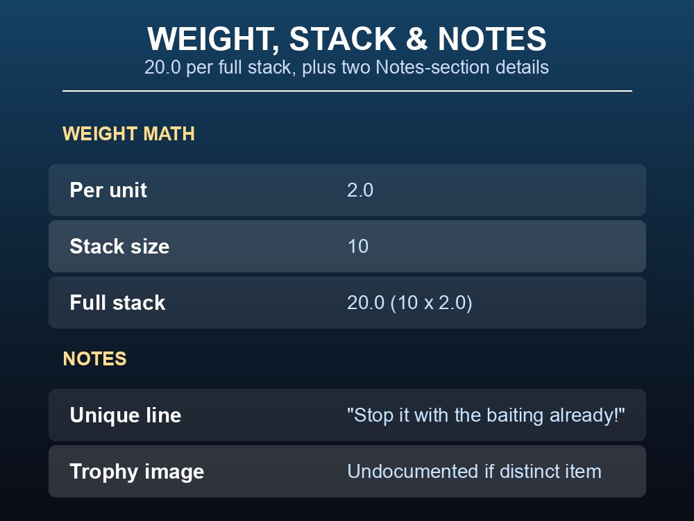 Card breaking down Trollfish's full-stack weight and its two Notes-section details.