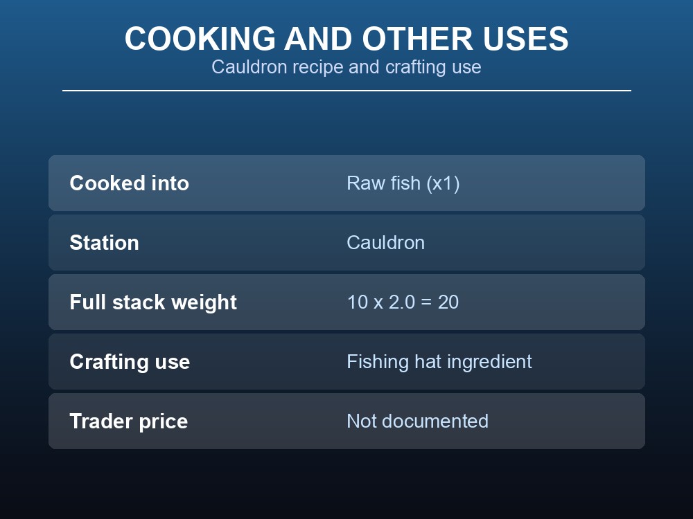 Card listing Tuna's cooking recipe and other uses.