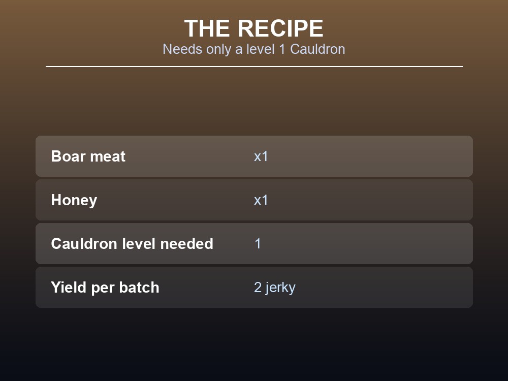Card showing the Boar jerky recipe and Cauldron requirement.