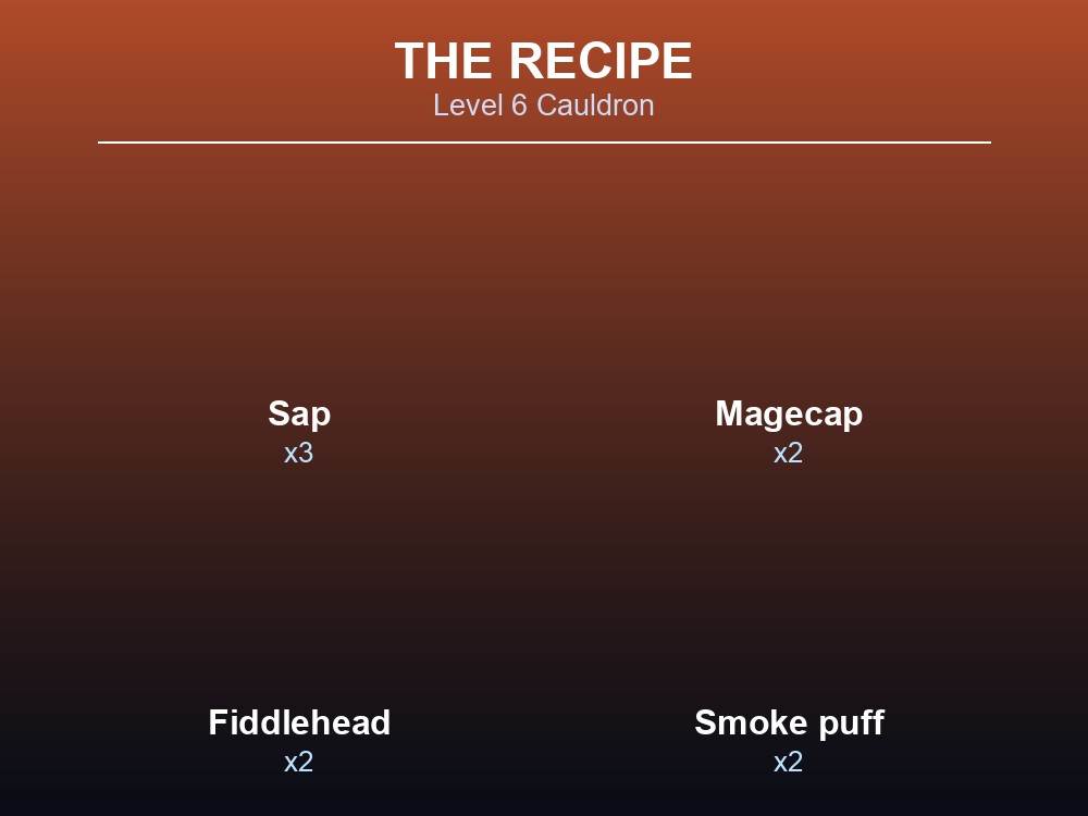 Card showing the four ingredients required to cook Marinated Greens.