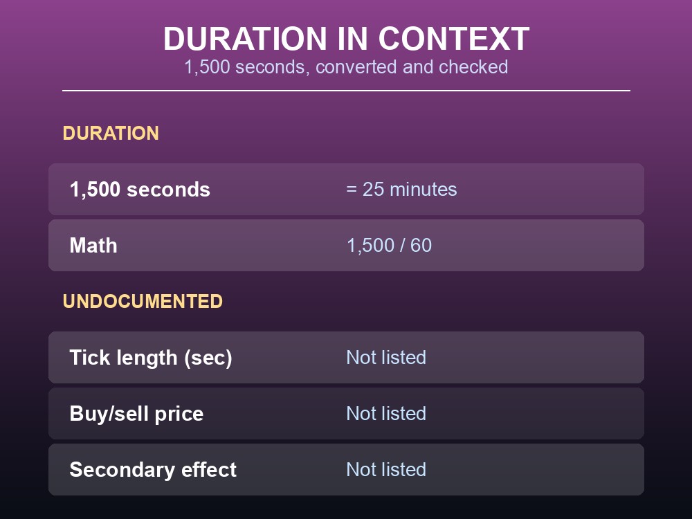 Card working out how long a Sparkling Shroomshake buff lasts in real time.