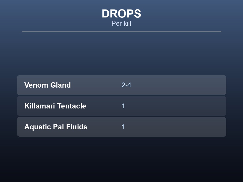 Table card listing Killamari's three drop items: Venom Gland, Killamari Tentacle and Aquatic Pal Fluids, with quantities per kill.