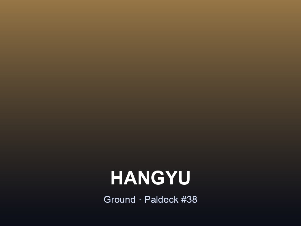 Hangyu hero card showing the Pal's name, single Ground typing and Paldeck number.