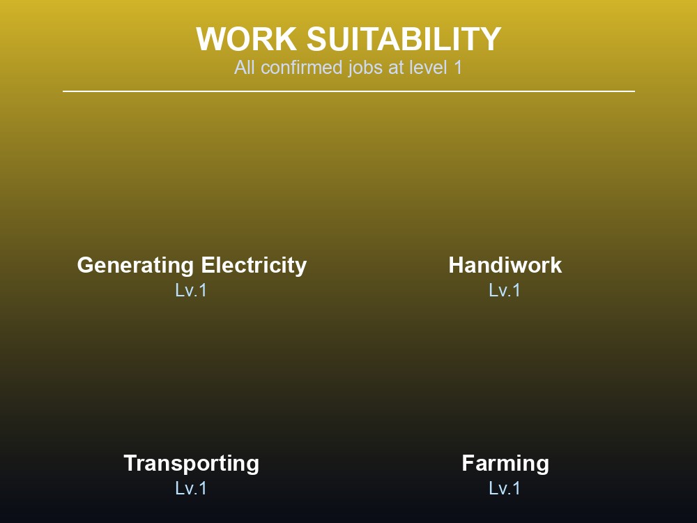 Sparkit work suitability grid: Generating Electricity, Handiwork, Transporting and Farming, all at level 1.
