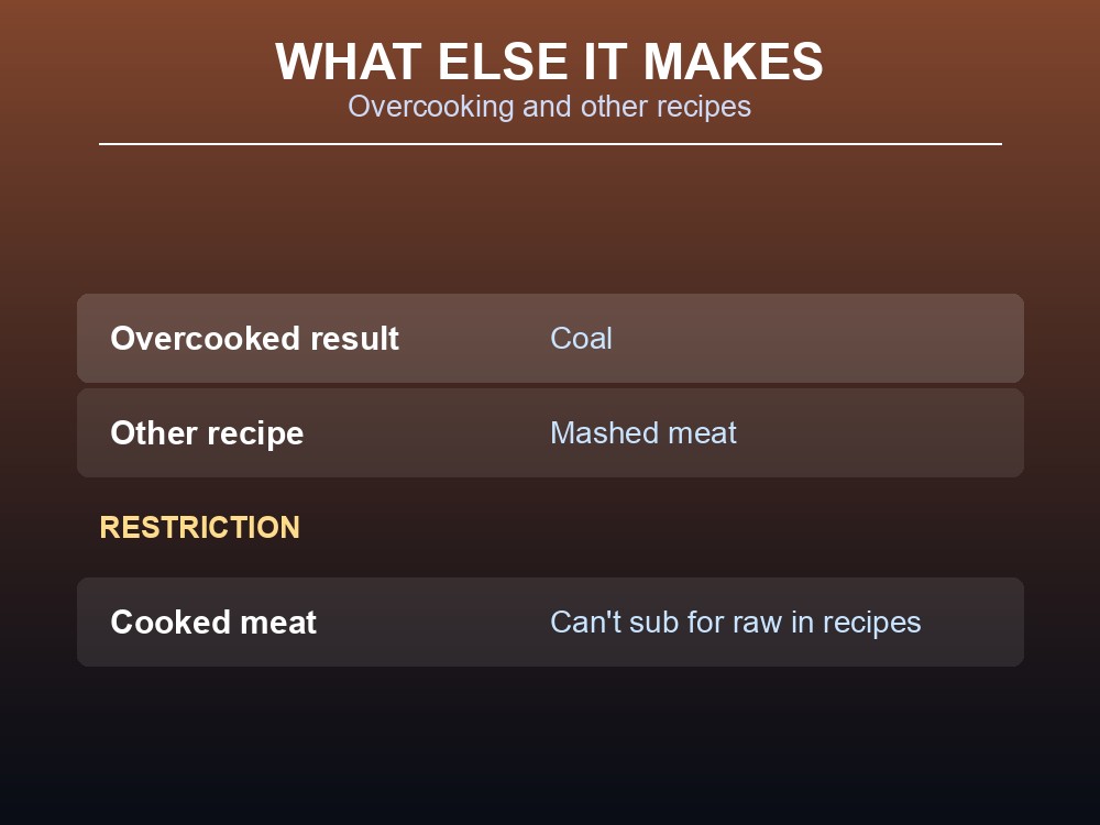 Card listing Volture meat's other crafting outcomes.
