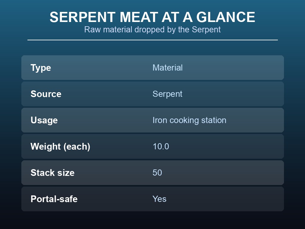 Card listing raw Serpent meat's infobox stats.
