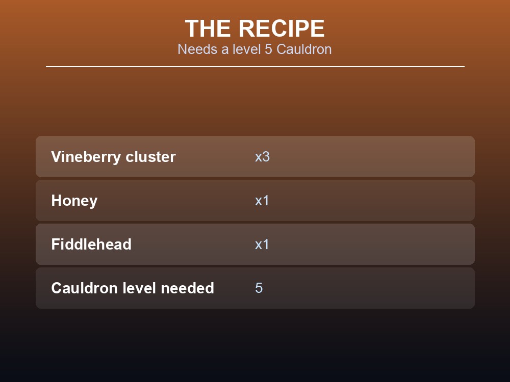 Card showing the Spicy marmalade recipe and cauldron requirement.