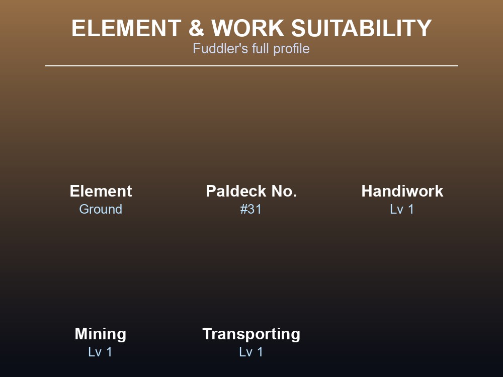 Grid card of Fuddler's element, Paldeck number, and Work Suitability levels