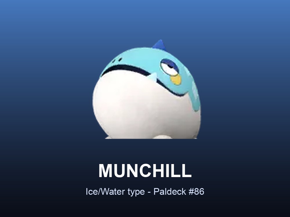 Munchill's Paldeck icon over its Ice and Water typing.