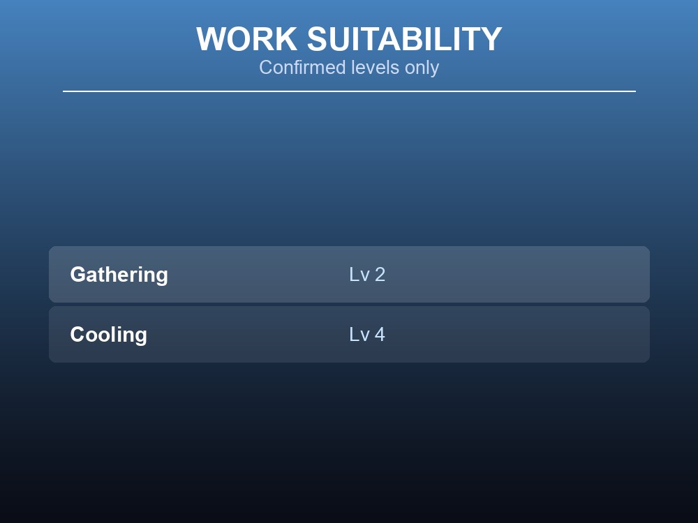 Frostplume work suitability table for Gathering and Cooling