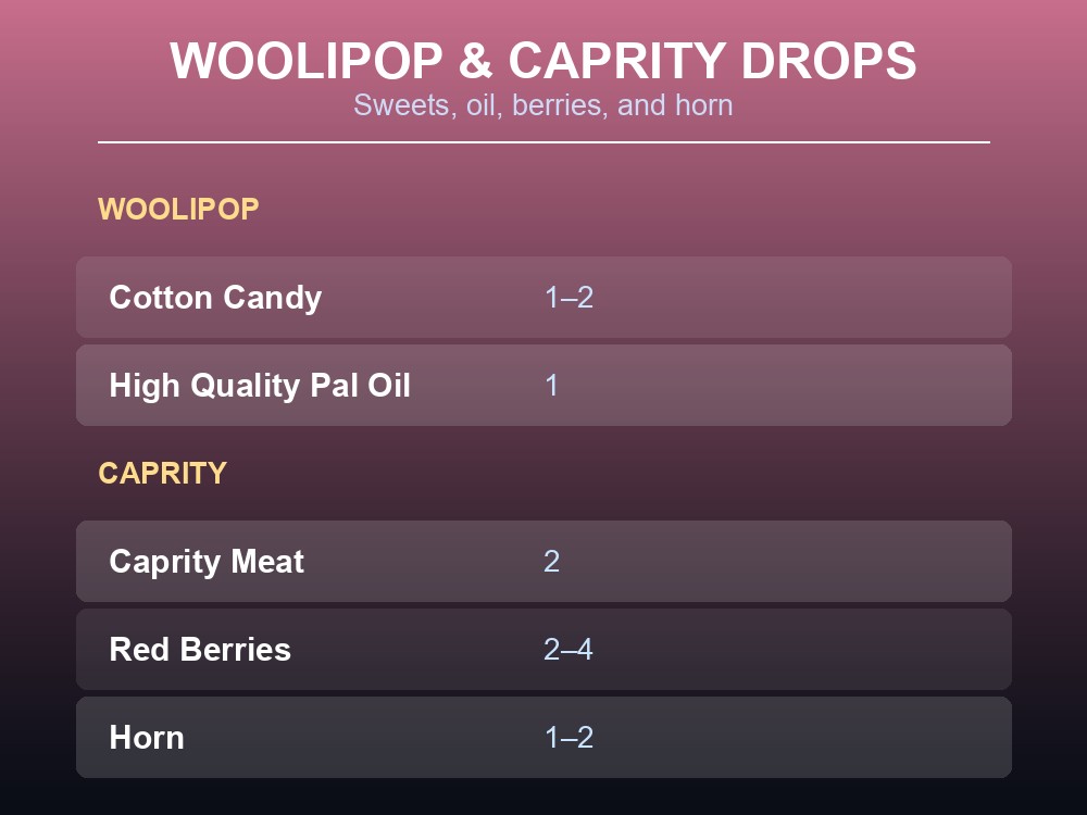 Woolipop and Caprity ranch drops from their paldb.cc entries