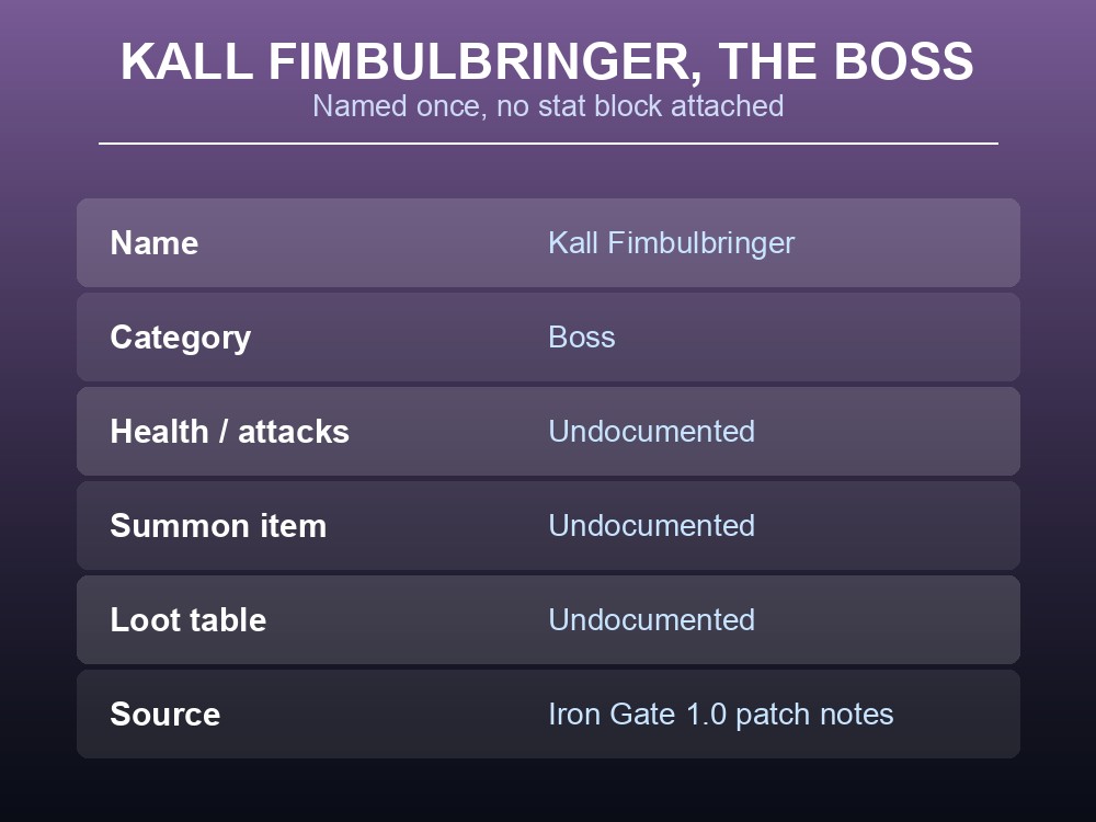 Card naming the Deep North's boss creature.