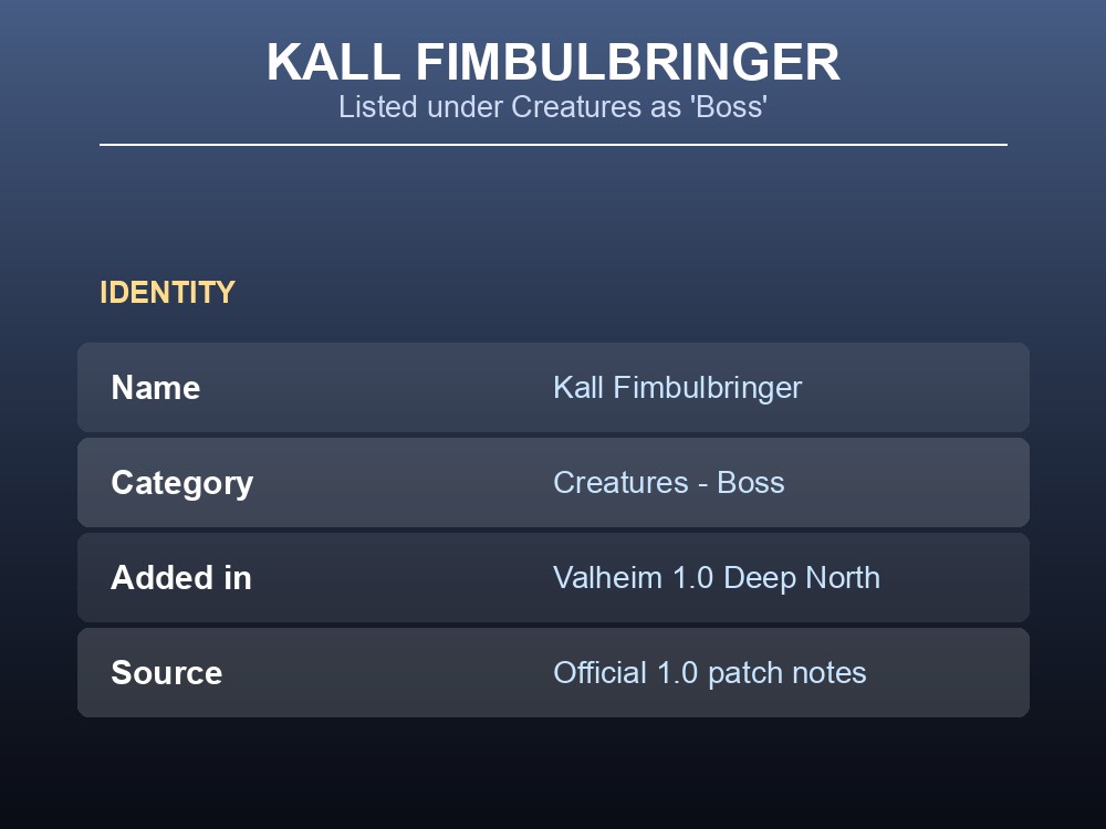 Kall Fimbulbringer, Valheim's final 1.0 boss