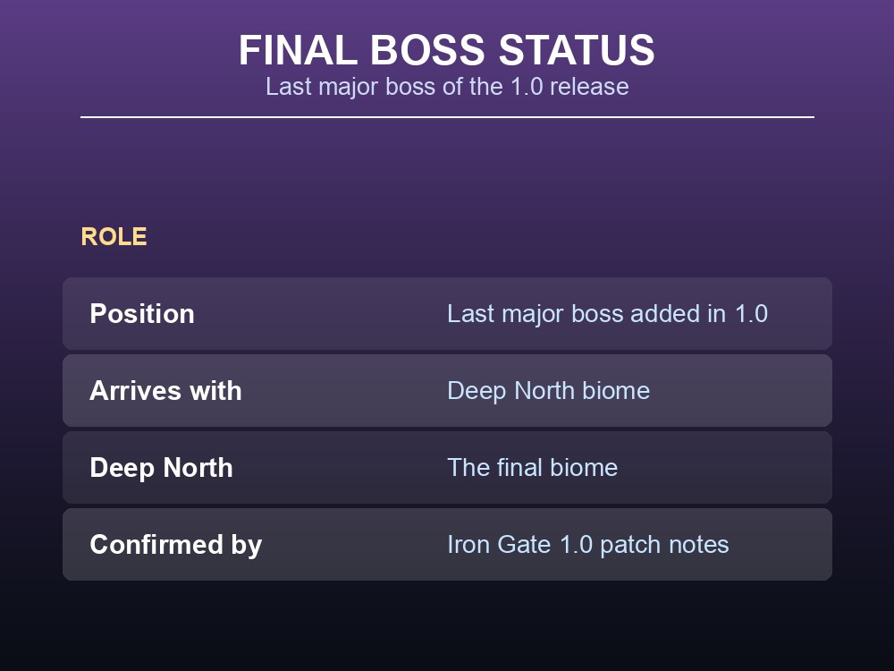 Kall Fimbulbringer listed under Creatures in the patch notes