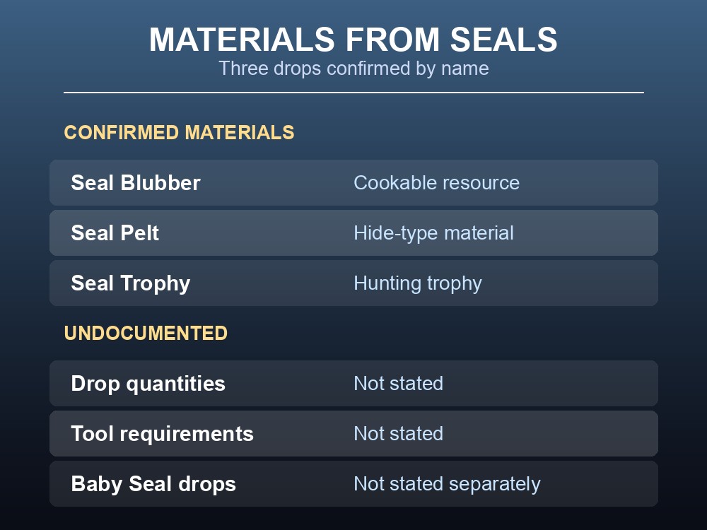 Card listing the two seal creatures and their release context.