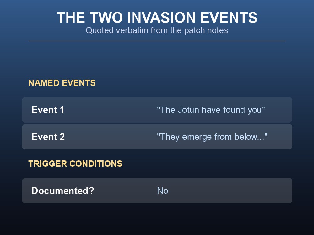 Screenshot-style card quoting the official Jotun invasion line