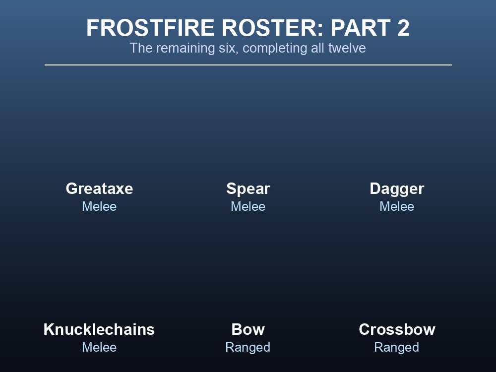 Card listing six of the twelve Frostfire weapons.